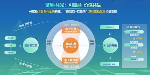 讓好書觸手可及 第五屆全民閱讀大會數字閱讀論壇暨咪咕數媒“全民閱讀·普惠閱讀行動計劃”啟示錄